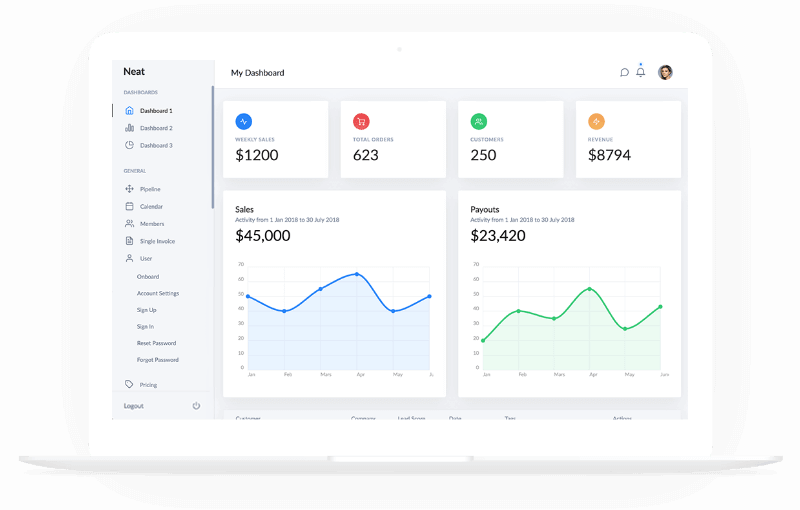 手机号压力测试器