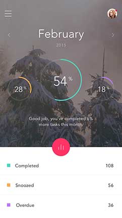 短信验证码轰炸卡盟免费